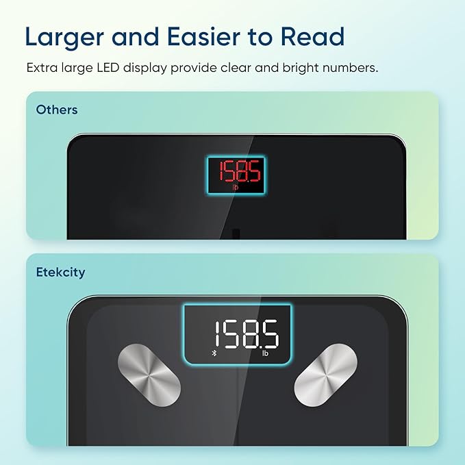 Comparação entre um visor pequeno comum e o visor LED extragrande da Vitallis